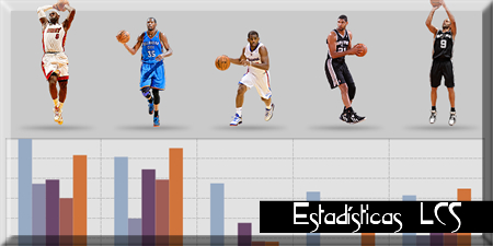 Estadísticas Liga Cadena SER - Yobasket