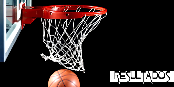 Resultados Liga Cadena SER